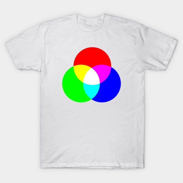 Red Green Blue Color Light T-Shirt by lucybrownlane